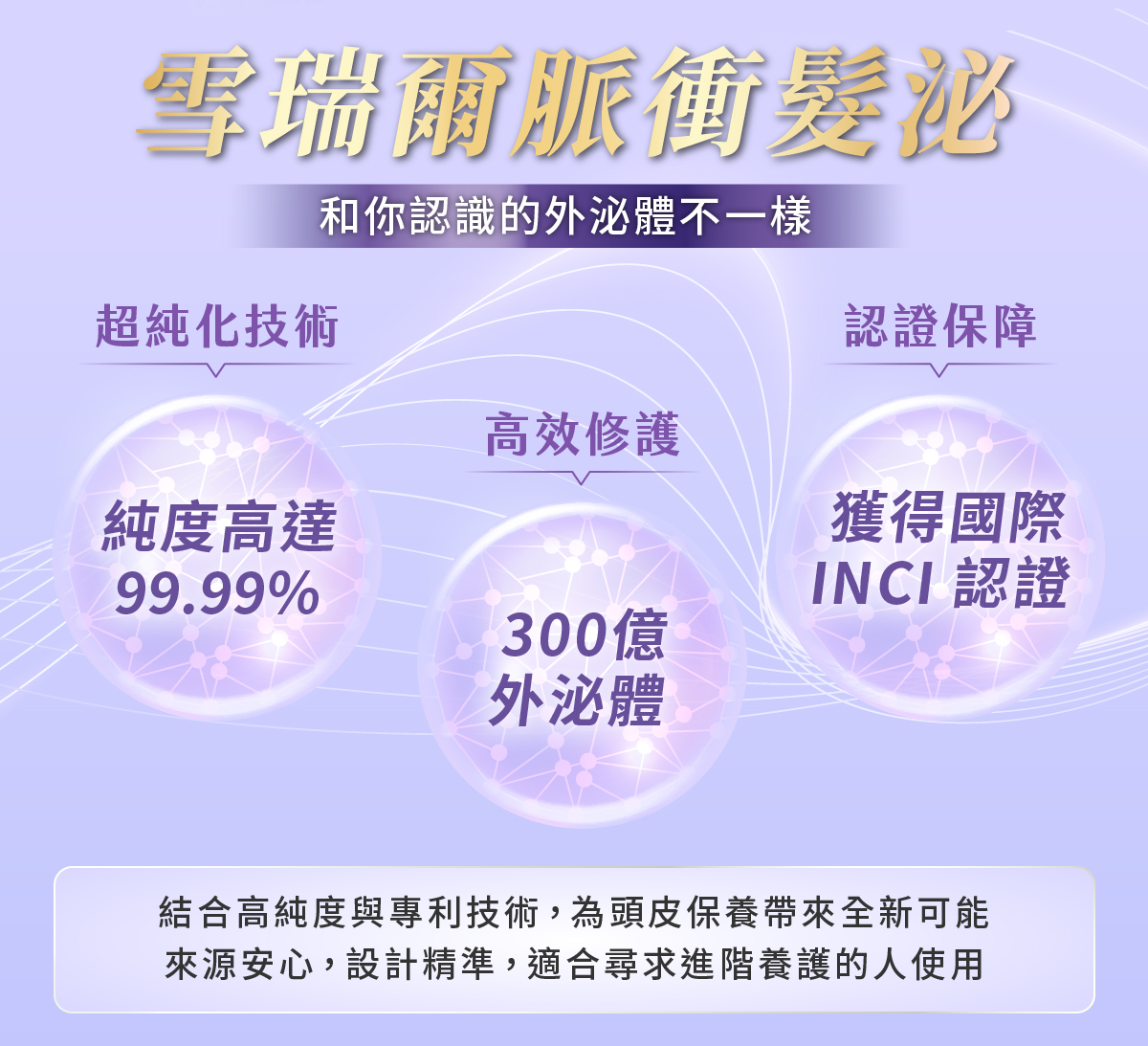 雪瑞爾脈衝髮泌特色：純度高達99.99%、300億外泌體、獲得國際INCI認證